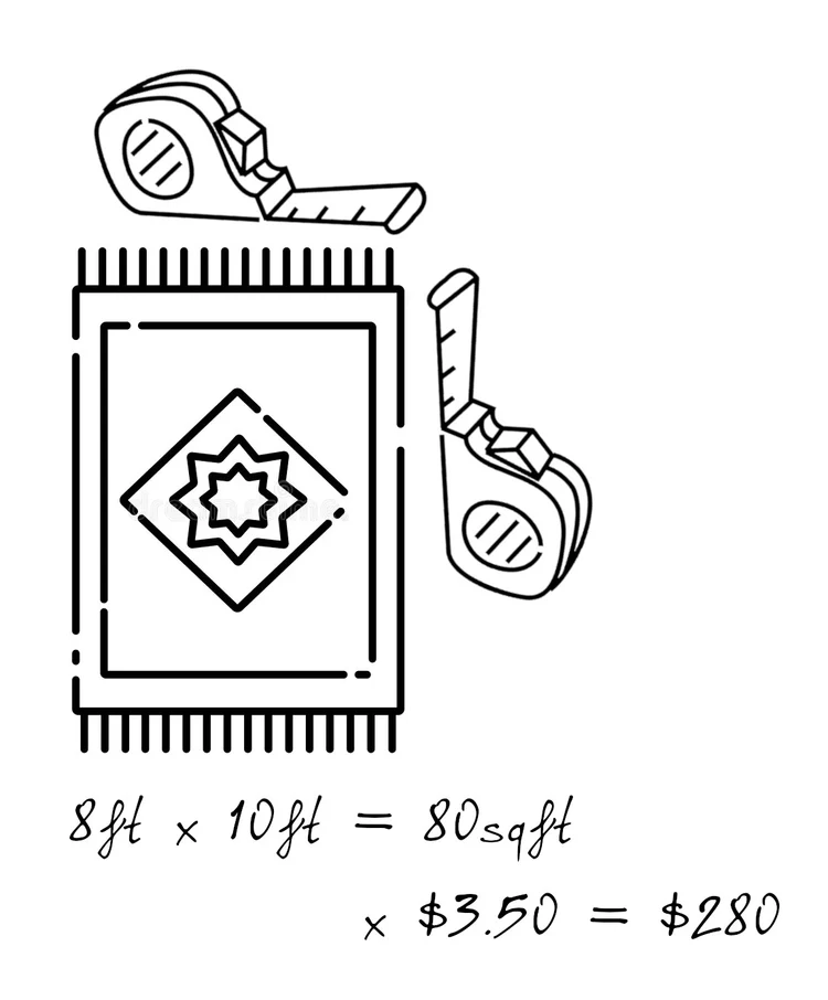 How to measure a rug